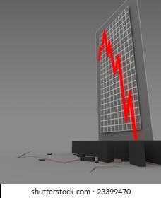 3d Crisis Chart