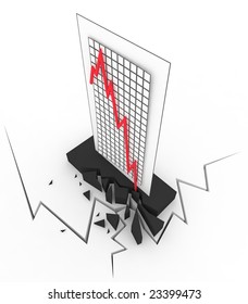 3d Crisis Chart