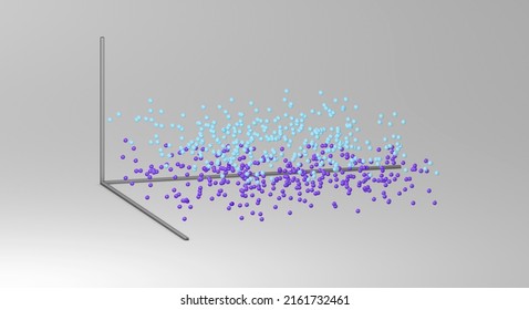 3D Double Scatter Plot. Two Categories In One Graph.