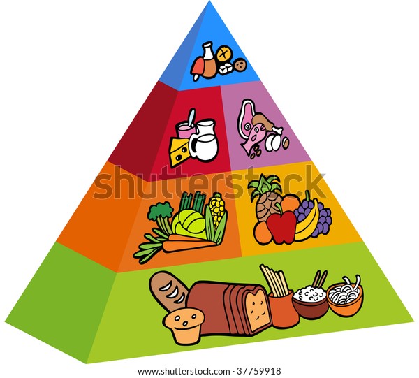 3d Food Pyramid Items Stock Illustration 37759918