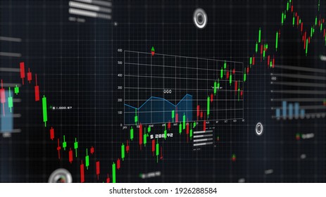 3D Futuristic finance stock exchange market chart computer screen bull market candlestick chart and bar graph with auto trading computer coding artificial intelligence technology, AI trading.