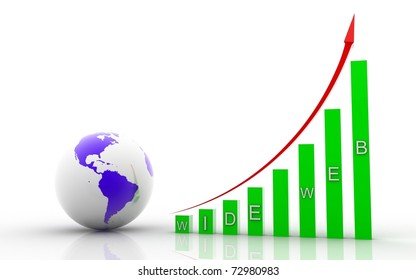 3d globe and business graph on white background