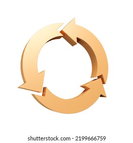 3D Gold Life Cycle Isolated White Background. Three Shape Circular Arrows. Isometric Icon, 3D Rendering.