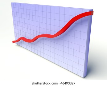 3d Graph