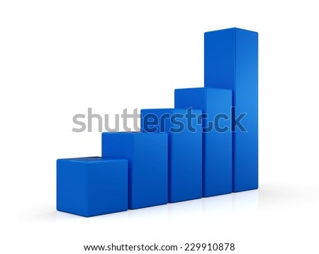 3D Graph with blue columns