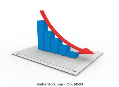 3D Graph Going Down With Red Arrow