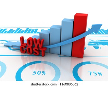 3D graph with low cost
