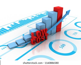 3D graph with low cost