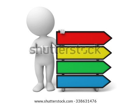 The 3d guy and a multiple options question