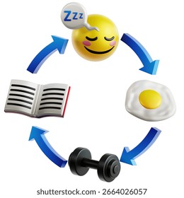 3D Icon of Habit Tracker. Efficient scheduling and planning icons to organize tasks, manage time, and boost productivity with visually clear, modern design.