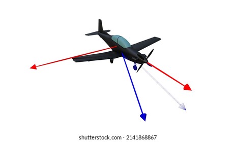 3d Illustration Aircraft Reference Axis E Stock Illustration 2141868867 ...