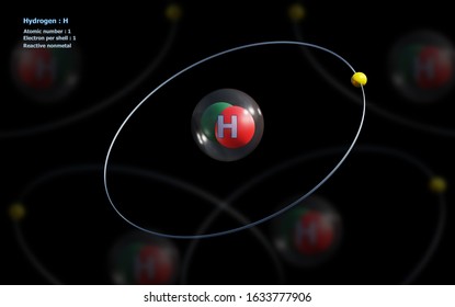 3D Illustration Of Atom Of Hydrogen With Detailed Core And Its Electron With Atoms In Background