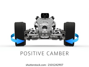 3D Illustration With Back View Of A Car Drivetrain With Rear Wheels Alignment. Car Positive Camber.