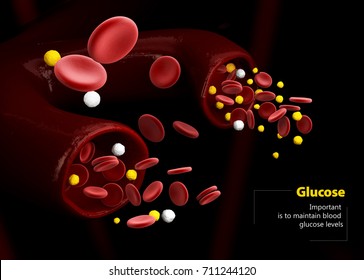3d Illustration of blood glucose level. Normal level, Hyperglycemia and Hypoglycemia. blood vessels with crystals of sugar.