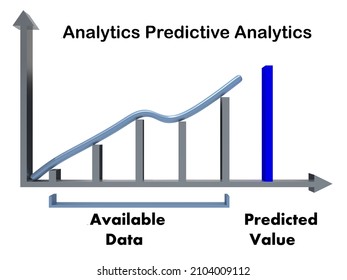 3d Illustration Business Predictive Analytics Below Stock Illustration ...