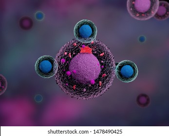 3d Illustration Of CAR T Cells Attacking Cancer Cells