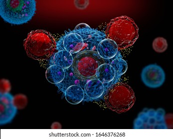 3d Illustration Of CAR T Cells Attacking Cancer Cells And Releasing Cytokines