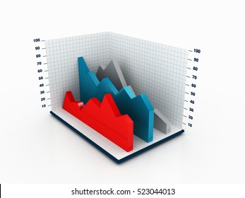 3D Illustration Of A Chart Space Displaying An Area Chart