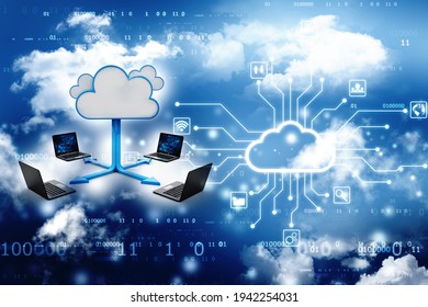 3d illustration of Cloud computing, Digital Cloud computing Concept background. Cyber technology, internet data storage, database and mobile server concept
