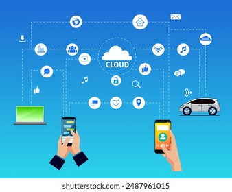 3d Illustration of cloud technology and its connectivity with various devices. The image showcases a cloud at the center, symbolizing cloud computing, connected to a laptop, smartphone, caR