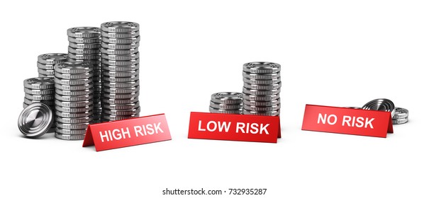 3D Illustration, Of Coins Piles And Red Signs With Texts High, Low And No Risk. Concept Of Investment And Risk Levels.