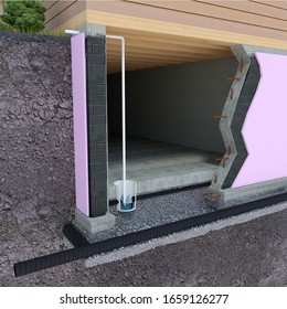 A 3-D illustration of the construction method for a residential house foundation. Depicted are the poured concrete basements walls with rebar and sealing/insulation, perimeter drainage piping & sump.