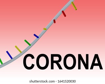 3D Illustration Of CORONA Script With Single Helix, Isolated On Red Background.