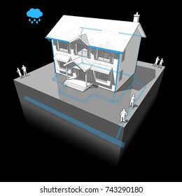 3d Illustration Of Diagram Of A Classic Colonial House With System Of Storm Water Sewer