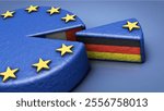 3D illustration, EU cake with Germany as a piece of cake