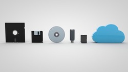 3D Ilustrace The Evolution Of Storage Devices