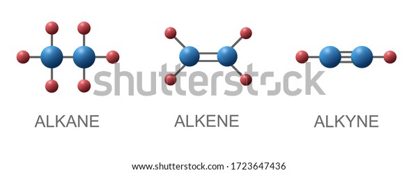 3d illustration of the formation of\
alkyne alkene and alkyne with ethane ethylene acetylene show type\
of chemical bond in the basic organic\
compound.