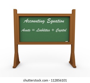 3d Illustration Of Green Chalkboard With Accounting Equation