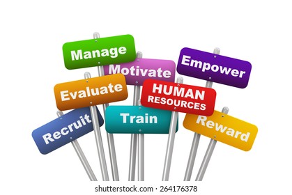 3d Illustration Of Group Of Placard Presenting Concept Of Human Resources