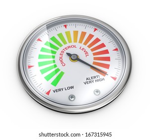 3d Illustration Of Guage Meter Of Cholesterol Level