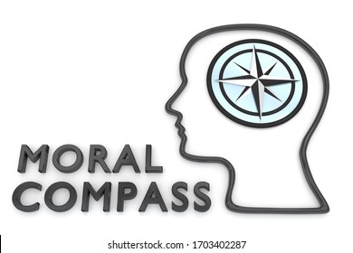 3D Illustration Of Head Silhouette Containing A Compass, And MORAL COMPASS Title.