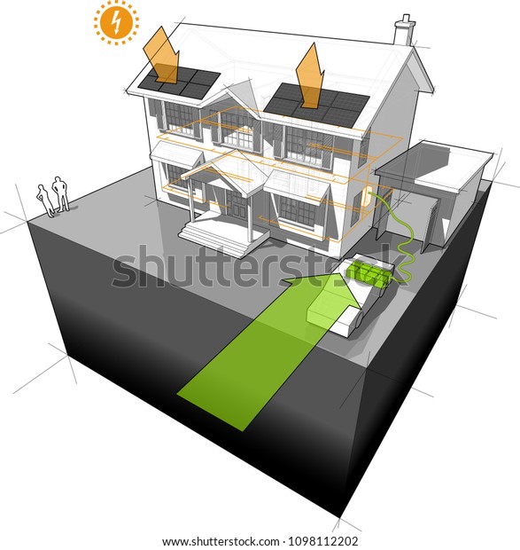 3d illustration of house powered by battery from\
electro car with photovoltaic panels on the roof as source of extra\
electric energy