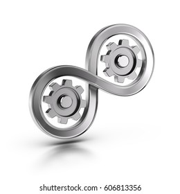 3D Illustration Of An Infinite Symbol And Cog Wheels Over White Background, Concept Of Manufacturing Continuous Improvement Of Processes..