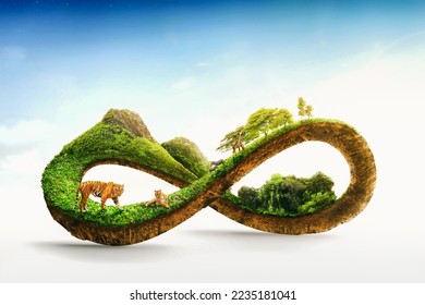 3d illustration of infinity environment concept. infinite earth land with green grass isolated on blue sky background. Eco and circular economy concept. wildlife protection, Wildlife Conservation Day. - Powered by Shutterstock