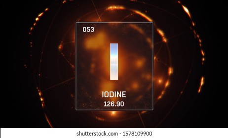 iodine name