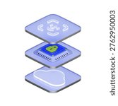 3D illustration of layered platform with face scanner and security chip for identity verification, access management, cloud security, biometric systems, and data protection.