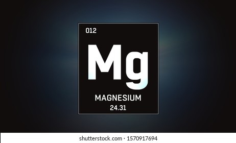 Magnalium Images, Stock Photos & Vectors | Shutterstock