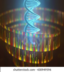 3D illustration of a method of DNA sequencing.