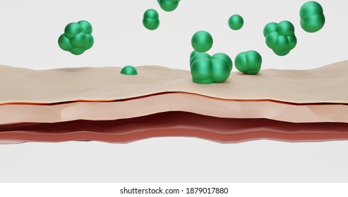 3D illustration molecules pass through the layers of skin and reduce skin sagging, wrinkles, skin cells. the concept of restoration, skin tightening.