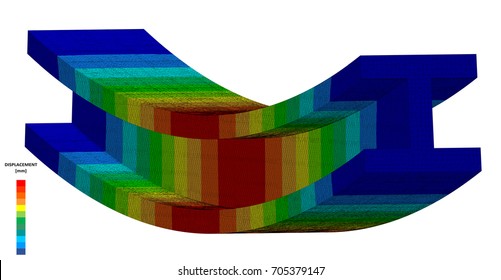 3D Illustration. Narrow isometric view of a deflection plot of an I Beam in bending with scale