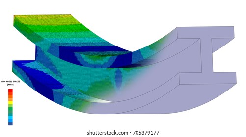 3D Illustration. Narrow isometric view of a Von Mises stress plot and CAD model blend of an I Beam in bending with scale