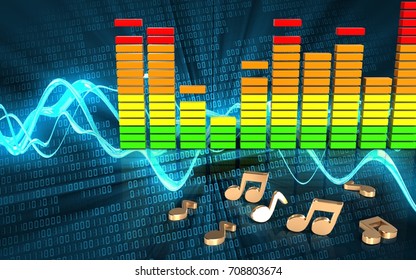 3d illustration of notes over sound wave digital background