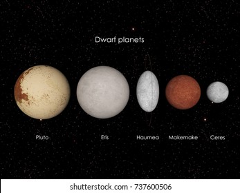 2,702 Dwarf planets Images, Stock Photos & Vectors | Shutterstock