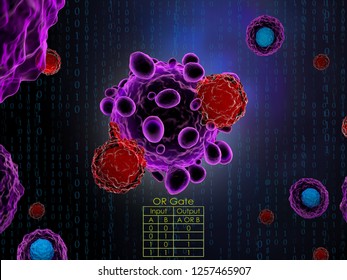 3d Illustration Of OR-gate CAR T Cells Attacking Cancer Cells 