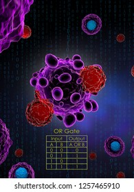 3d Illustration Of OR-gate CAR T Cells Attacking Cancer Cells 