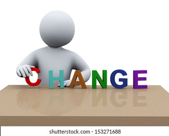 14,617 Change readiness Images, Stock Photos & Vectors | Shutterstock